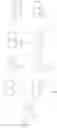 Fig. 32 - Monoacylglycerol lipase modulators