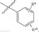 Fig. 35 - Monoacylglycerol lipase modulators