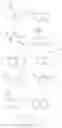 Fig. 86 - Monoacylglycerol lipase modulators