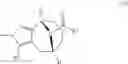 Fig. 89 - Monoacylglycerol lipase modulators
