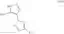 Fig. 255 - METHODS FOR PREPARING TYROSINE RECEPTOR KINASE INHIBITORS