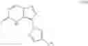 Fig. 47 - METHODS FOR PREPARING TYROSINE RECEPTOR KINASE INHIBITORS