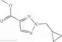 Fig. 193 - IMIDAZOPYRIMIDINES AS MODULATORS OF IL-17