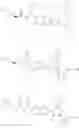 Fig. 314 - IMIDAZOPYRIMIDINES AS MODULATORS OF IL-17