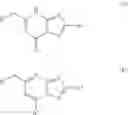 Fig. 08 - PanK Modulators and Methods Using Same