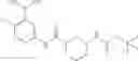 Fig. 189 - CDK Inhibitors And Their Use As Pharmaceuticals