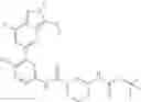 Fig. 190 - CDK Inhibitors And Their Use As Pharmaceuticals