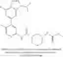 Fig. 253 - CDK Inhibitors And Their Use As Pharmaceuticals