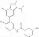 Fig. 299 - CDK Inhibitors And Their Use As Pharmaceuticals