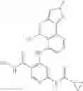 Fig. 288 - Substituted pyridines, pyridazines, pyrimidines, and 1,2,4-triazines as TYK2 inhibitors
