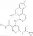 Fig. 310 - Substituted pyridines, pyridazines, pyrimidines, and 1,2,4-triazines as TYK2 inhibitors
