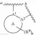 Fig. 75 - Substituted pyridines, pyridazines, pyrimidines, and 1,2,4-triazines as TYK2 inhibitors