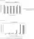 Fig. 11 - PHOTOSENSITIZING DYE