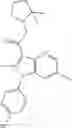 Fig. 188 - Proteasome activity enhancing compounds