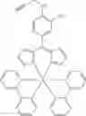 Fig. 22 - Application of dipyrrinato-iridium complexes in anti-tumor and anti-bacterial therapy