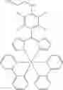 Fig. 28 - Application of dipyrrinato-iridium complexes in anti-tumor and anti-bacterial therapy