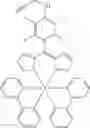 Fig. 35 - Application of dipyrrinato-iridium complexes in anti-tumor and anti-bacterial therapy