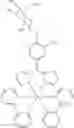 Fig. 50 - Application of dipyrrinato-iridium complexes in anti-tumor and anti-bacterial therapy