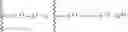 Fig. 14 - Macrolides with Modified Desosamine Sugars and Uses Thereof