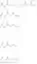 Fig. 41 - Macrolides with Modified Desosamine Sugars and Uses Thereof