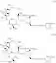 Fig. 52 - Macrolides with Modified Desosamine Sugars and Uses Thereof