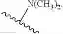 Fig. 719 - Macrolides with Modified Desosamine Sugars and Uses Thereof