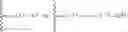 Fig. 749 - Macrolides with Modified Desosamine Sugars and Uses Thereof