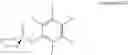 Fig. 393 - Phosphorus (V)-based reagents, processes for the preparation thereof, and their use in making stereo-defined organophosphorus (V) compounds