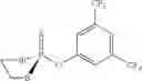 Fig. 88 - Phosphorus (V)-based reagents, processes for the preparation thereof, and their use in making stereo-defined organophosphorus (V) compounds