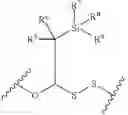 Fig. 03 - SILICON CONTAINING MODIFIED NUCLEOTIDE ANALOGS