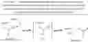 Fig. 111 - SILICON CONTAINING MODIFIED NUCLEOTIDE ANALOGS