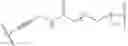 Fig. 71 - SILICON CONTAINING MODIFIED NUCLEOTIDE ANALOGS