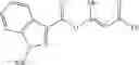 Fig. 123 - a-CARBONYL ALKENYL ESTER PREPARATION METHOD THEREFOR AND APPLICATION THEREOF