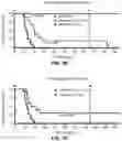 Fig. 08 - PROTEOGENOMIC-BASED METHOD FOR IDENTIFYING TUMOR-SPECIFIC ANTIGENS