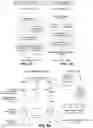 Fig. 17 - PROTEOGENOMIC-BASED METHOD FOR IDENTIFYING TUMOR-SPECIFIC ANTIGENS