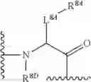 Fig. 88 - RAS INHIBITORS AND USES THEREOF
