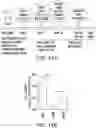 Fig. 30 - CHIMERIC ANTIGEN RECEPTOR CONSTRUCTS AND THEIR USE IN CAR-T CELLS
