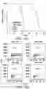 Fig. 31 - CHIMERIC ANTIGEN RECEPTOR CONSTRUCTS AND THEIR USE IN CAR-T CELLS