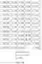 Fig. 35 - CHIMERIC ANTIGEN RECEPTOR CONSTRUCTS AND THEIR USE IN CAR-T CELLS