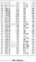 Fig. 19 - IDENTIFICATION OF BIOMIMETIC VIRAL PEPTIDES AND USES THEREOF