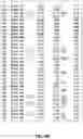 Fig. 20 - IDENTIFICATION OF BIOMIMETIC VIRAL PEPTIDES AND USES THEREOF