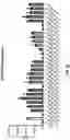 Fig. 42 - IDENTIFICATION OF BIOMIMETIC VIRAL PEPTIDES AND USES THEREOF