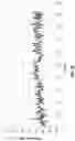 Fig. 46 - IDENTIFICATION OF BIOMIMETIC VIRAL PEPTIDES AND USES THEREOF