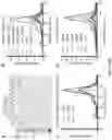 Fig. 03 - ENGINEERED CORONAVIRUS SPIKE (S) PROTEIN AND METHODS OF USE THEREOF