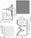 Fig. 05 - ENGINEERED CORONAVIRUS SPIKE (S) PROTEIN AND METHODS OF USE THEREOF