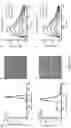 Fig. 06 - ENGINEERED CORONAVIRUS SPIKE (S) PROTEIN AND METHODS OF USE THEREOF