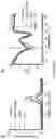 Fig. 12 - ENGINEERED CORONAVIRUS SPIKE (S) PROTEIN AND METHODS OF USE THEREOF