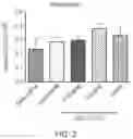 Fig. 04 - METHOD FOR THE TREATMENT OF A RELAPSING-REMITTING CONDITION