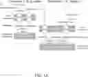 Fig. 02 - Engineered Bacterial Strain and Method of Use for One-Pot Vitamin C Synthesis