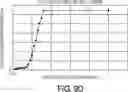 Fig. 28 - Turbocharger system for a two-stroke engine